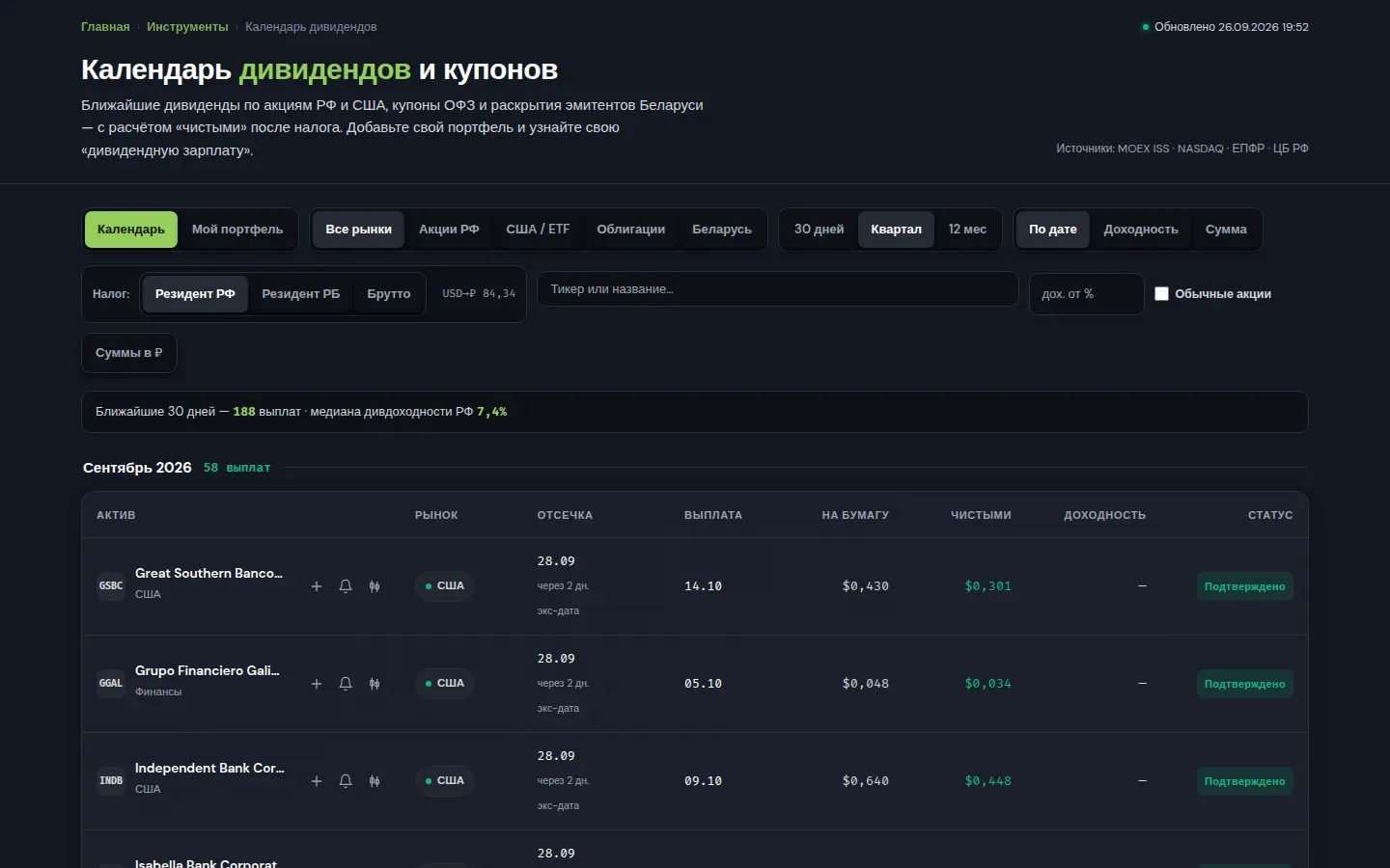 Экран инструмента «Календарь дивидендов»