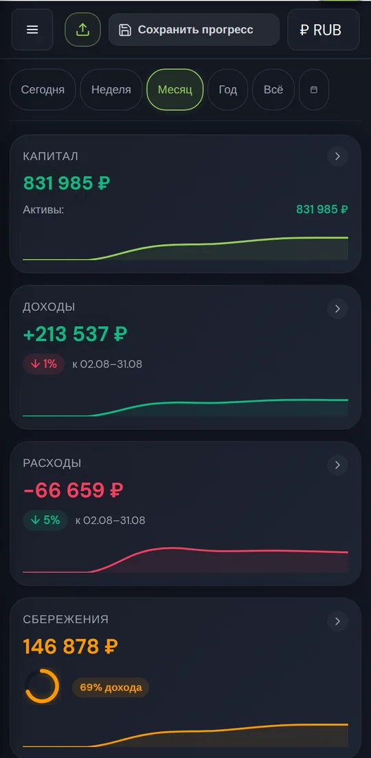 Финансовый журнал на телефоне
