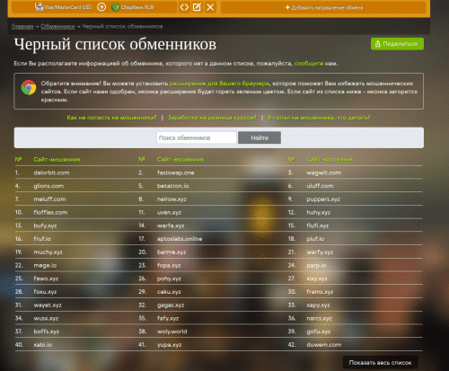 черный список обменников