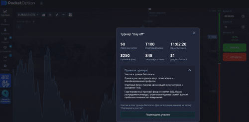 турниры на покет оптион