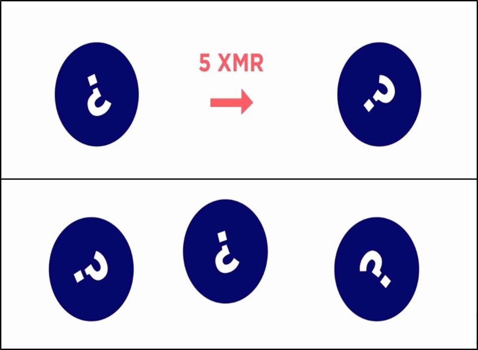 анонимность монеро