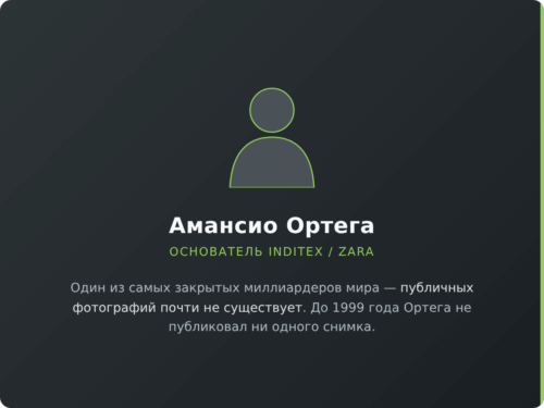 Амансио Ортега — публичных фотографий не существует
