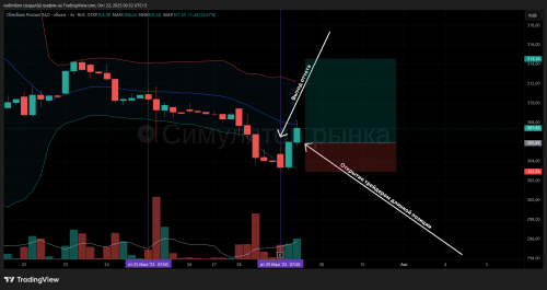 SBER_2025-10-22_00-52-55