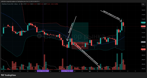 SBER_2025-10-22_01-08-04