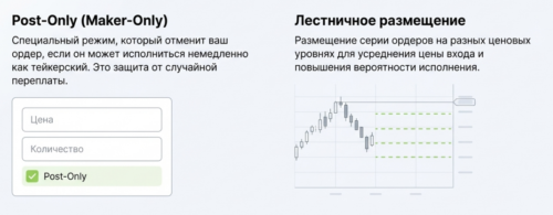 лестница и post