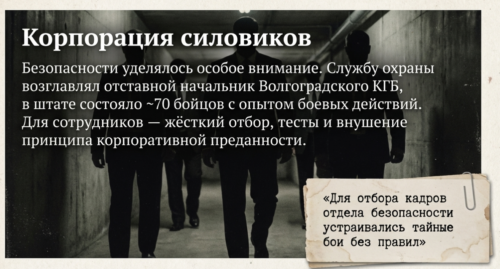 отбор в службу безопасности