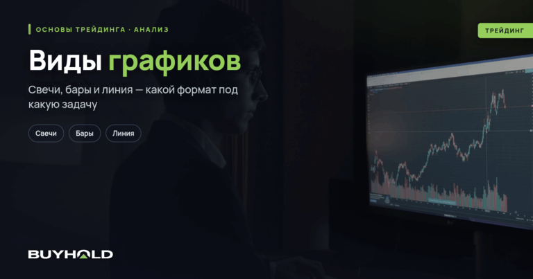 Виды графиков в трейдинге. Что каждый показывает и что прячет