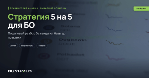 Стратегия 5 на 5 для БО – как заработать на 2 стандартных индикаторах