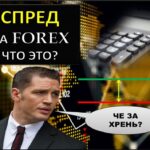 Спред на форексе