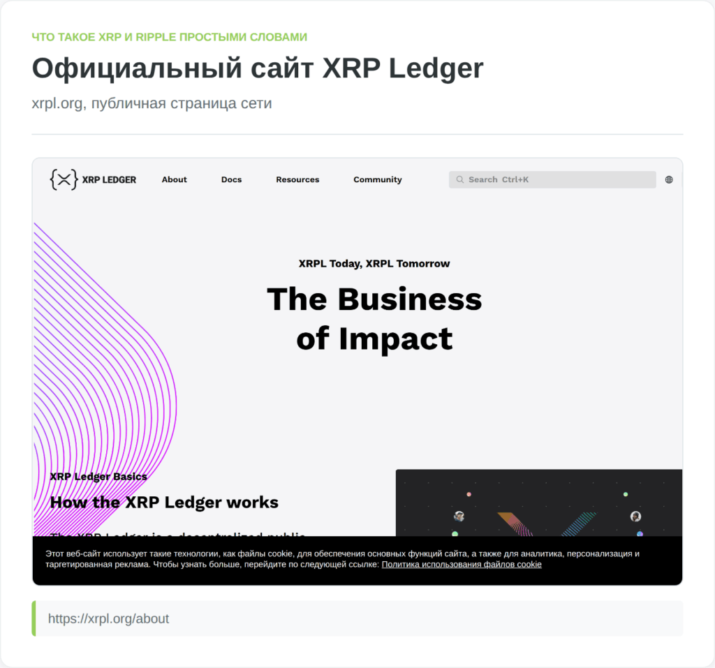 Скриншот официального сайта XRP Ledger с описанием сети и консенсуса