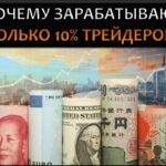Почему зарабатывают только 10% трейдеров