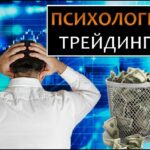Психология трейдинга