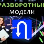 Разворотные модели на форекс