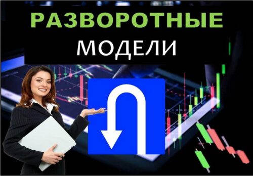 Разворотные модели на форекс