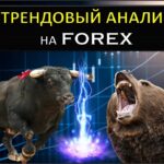 Трендовый анализ на форекс