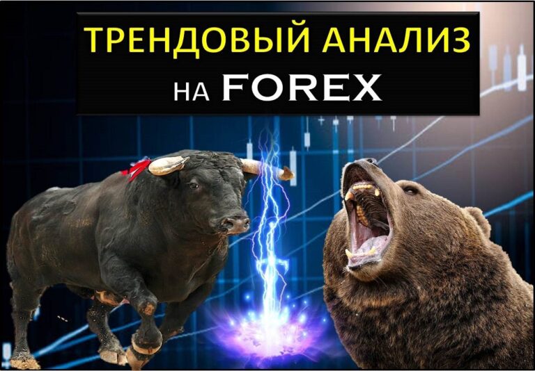 Трендовый анализ на форекс