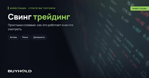 Свинг трейдинг — что это Разбор прибыльной стратегии