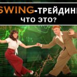 Свинг трейдинг что это