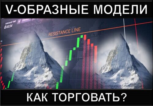 V-образная модель фигура на форекс
