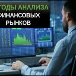 Методы анализа финансовых рынков (форекс)
