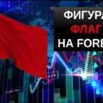 Фигура флаг в техническом анализе