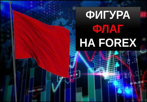 Фигура флаг в техническом анализе