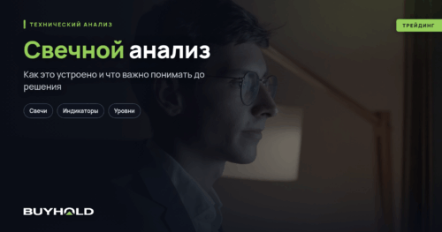 Свечной анализ. Каталог моделей с проверкой на данных Мосбиржи