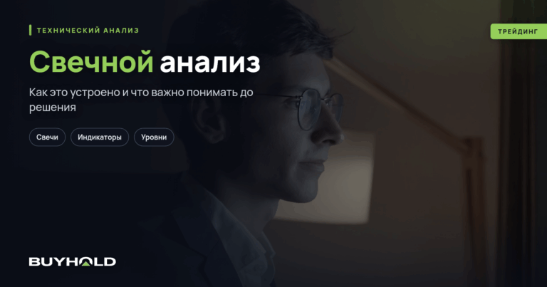 Свечной анализ. Каталог моделей с проверкой на данных Мосбиржи