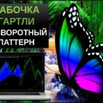 Бабочка гартли разворотный паттерн