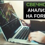 Свечной анализ