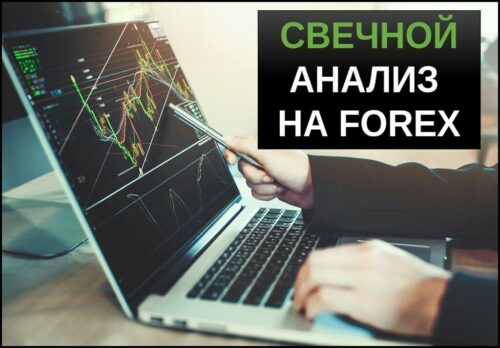 Свечной анализ