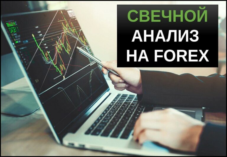 Свечной анализ