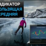 скользящее среднее