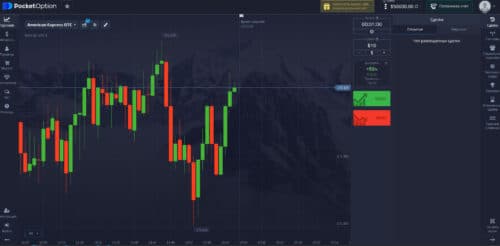 как торговать на бинарных опционах