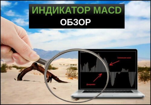 Индикатор MACD