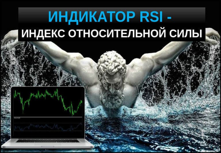Индикатор RSI
