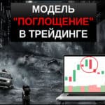 Модель поглощение