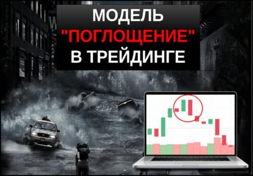 Модель поглощение