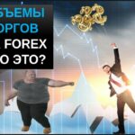 Объемы на форекс