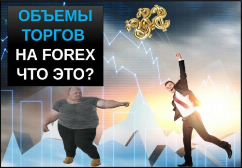 Объемы на форекс