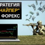 Снайпер стратегия