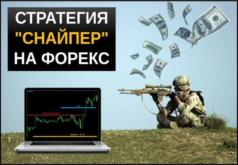 Снайпер стратегия