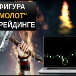 Фигура молот