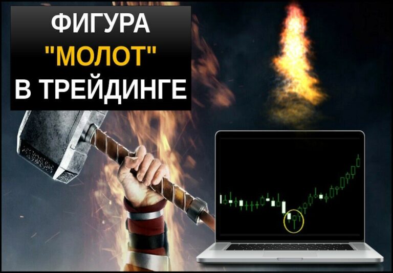 Фигура молот