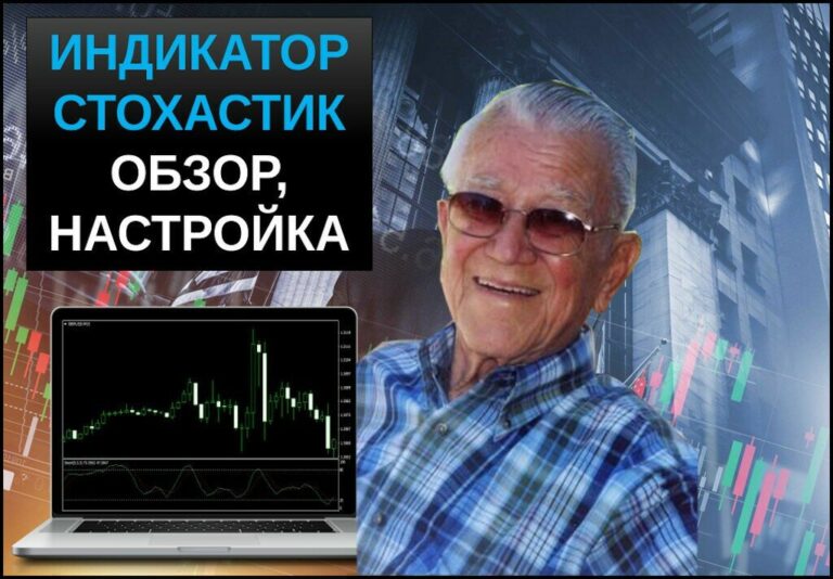 Индикатор стохастик