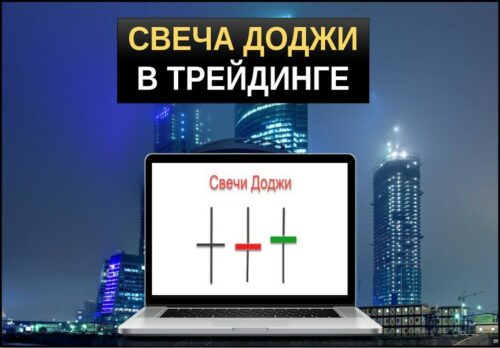 Свечи доджи в трейдинге