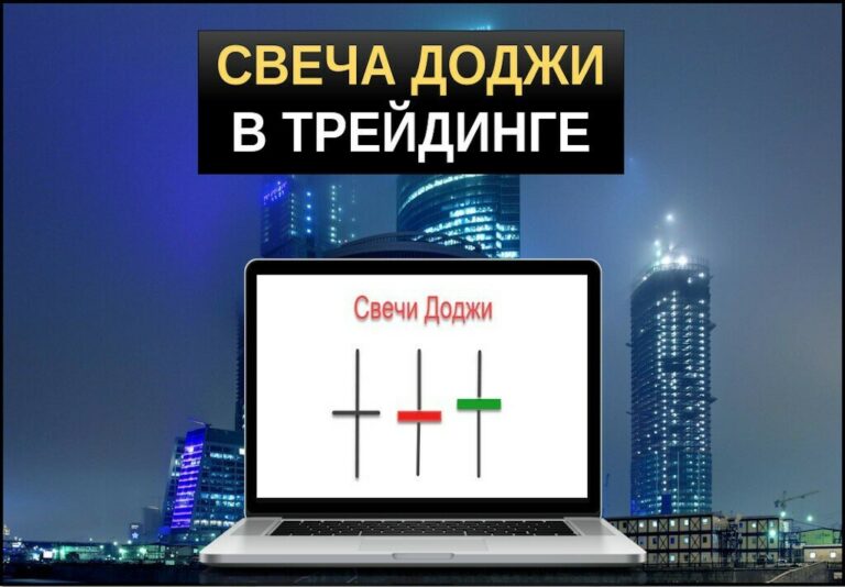 Свечи доджи в трейдинге