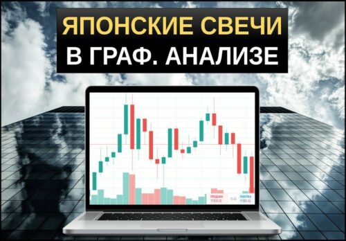 Японские свечи в графическом анализе