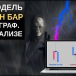 модель пин бар