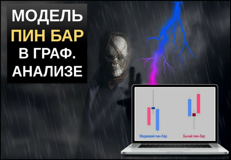 модель пин бар